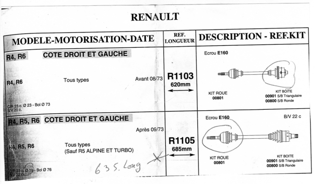 catalogue Renault